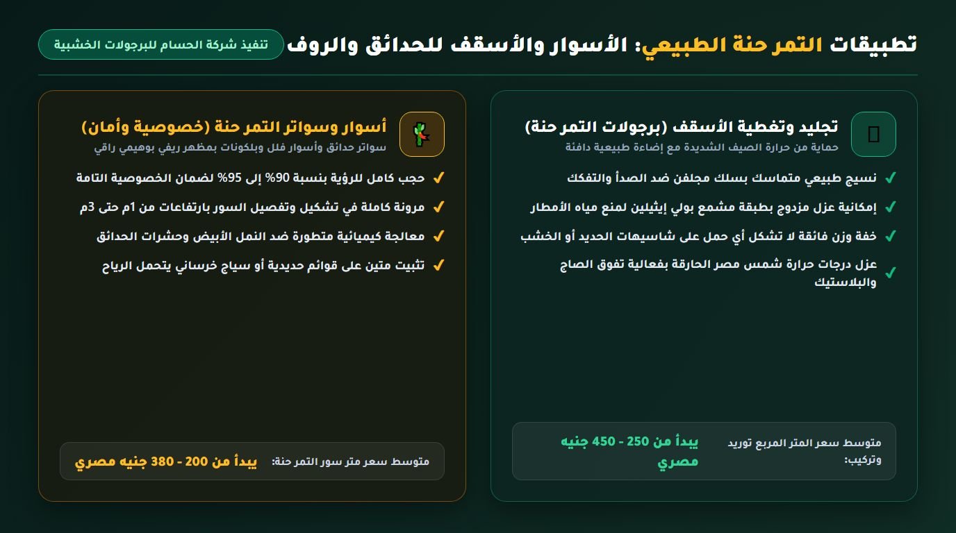 تطبيقات التمر حنة الطبيعي في تجليد الأسقف والأسوار للحدائق والروف